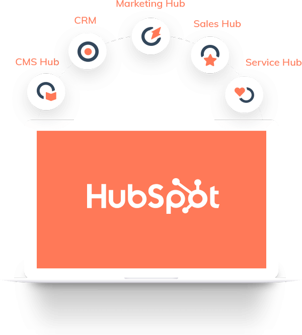 What is Hubspot What is Hubspot