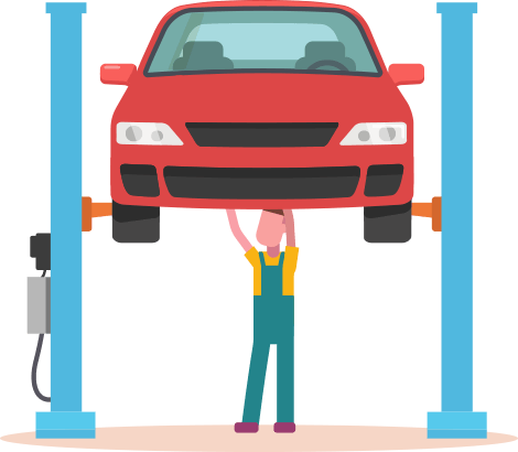 Automobile Industry