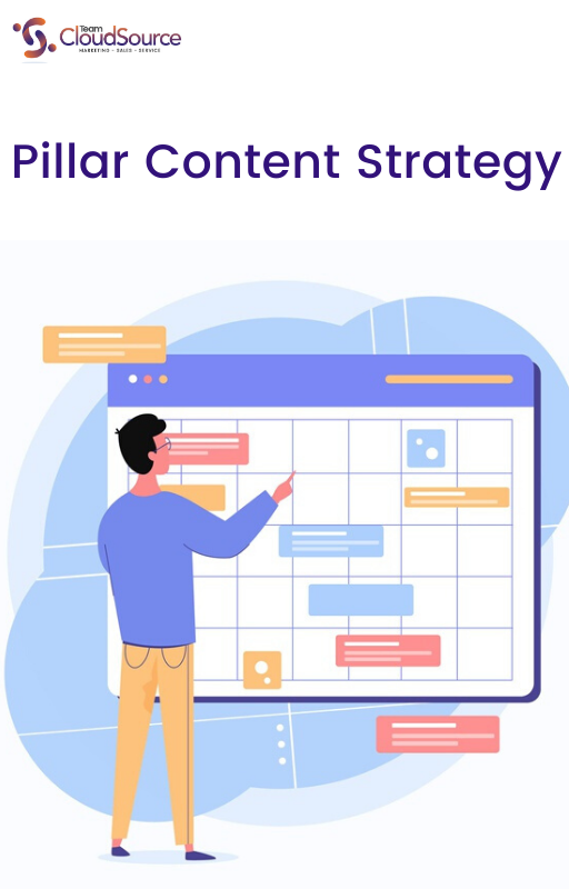 Content Strategy